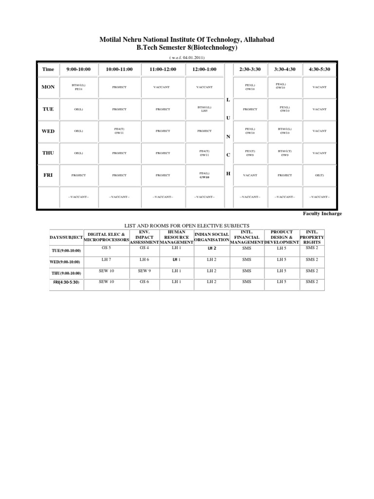 MNNIT B.Tech Semester 8 Timetable | PDF | Intellectual Works | Science
