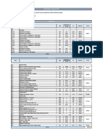 Presupuesto Final Actualizado PDF