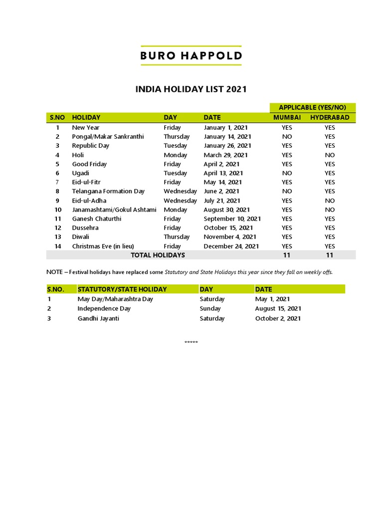 BH India Holiday List 2021 | PDF | Observances | Holidays