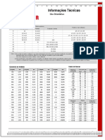 Informações Técnicas. Uso Orientativo. Parafusos X Buchas de Nylon. Tabela de Roscas. Conversão de Medidas - PDF Download Grátis