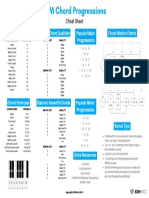 EDM Chord Progressions Cheat Sheet PDF