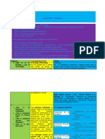 Taller Dispositivos Móviles