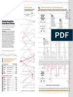 Diagram Shows Brazil's Inmate Population vs Jail Space Capacity Over Time