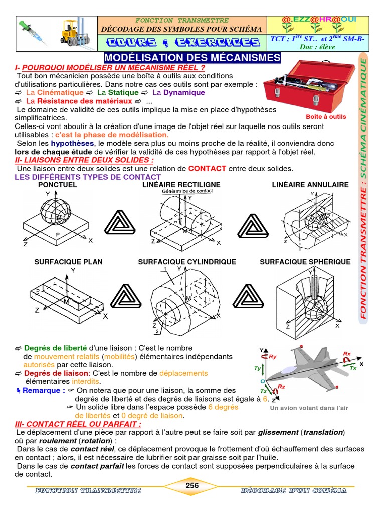 Comment Représenter Un Circlips Sur Un Schéma Architectural Cours Exercices TCT 1ère ST... Et 2 Ème SM-B | PDF | Biens manufacturés |  Cinématique