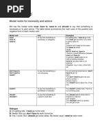 Prueba Corta Modales de Obligación Inglés