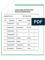 LUDHIANA FLOUR MILLS HACCP MEETING MINUTES