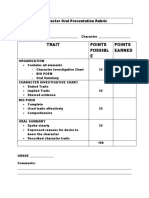 Rubric Character Oral Presentation