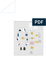 Arduino: Guía de tipos y aplicaciones