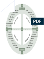 Baremo EPI-B.pdf