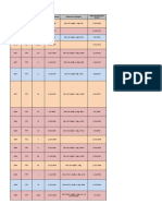 Consolidado - Estoque - Regulatorio - Portal ANVISA