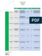 Matriz de Plan de Accion