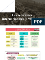 Las Relaciones Internacionales (1800-1945)