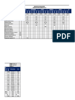 Egi-Mt-10 Medición de Indicadores