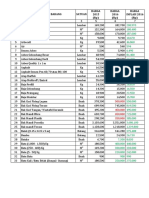 (Standar Harga TA 2019 FINAL).xlsx