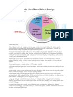 Materi Penyuluhan Isi Piringku