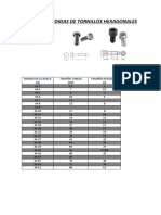 Tabla de Medidas de Tornillos Hexagonales 1