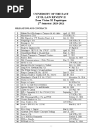 University of The East Civil Law Review Ii Dean Vivian M. Paguirigan 2 Semester 2020-2021