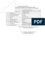 Laporan Pelaksanaan Pemanfatan Data