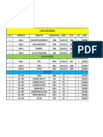 3.3 KV VCB'S Details: Sl. No. Description Feeder Type Specifications Model SR. No. QTY Make