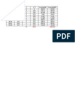 Estadistica Sabado