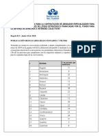 AVISO - PUBLICACIÓN RESULTADOS SELECCIONADOS 1ER FILTRO (2).pdf