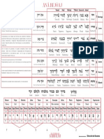 Ana Bejóaj - KCL - Batsheva Meron PDF