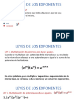 Leyes de Los Exponentes