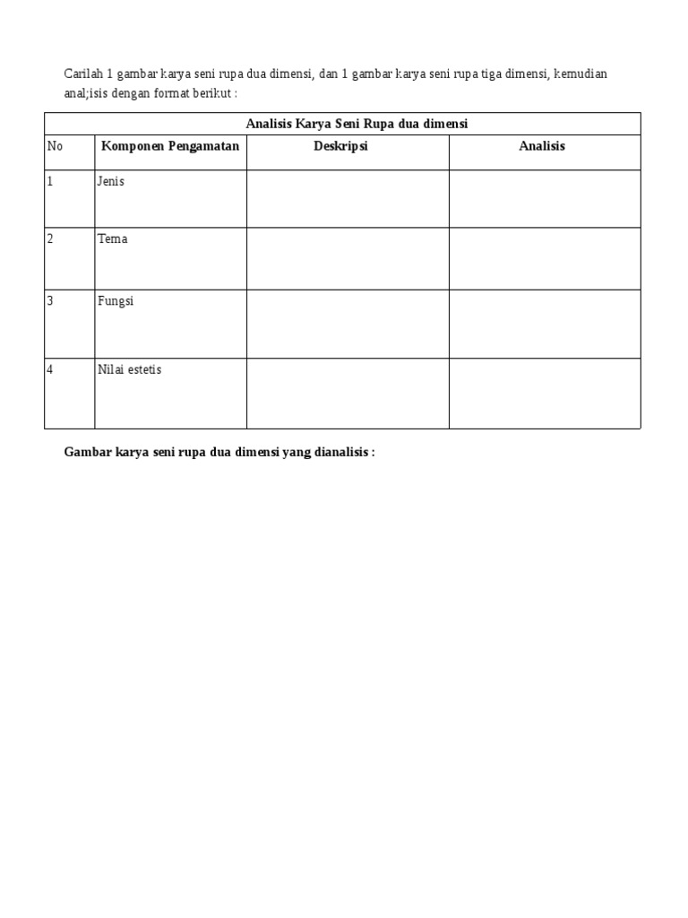 Tugas Analisis Karya Seni Rupa Kelas Xi Semester 1 2020