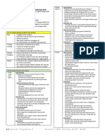 BAB 1 WARISAN NEGARA BANGSA (1).pdf