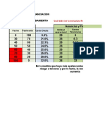 Adoquines Costo Capital 2017