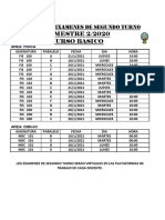 Segundo Turno FIS