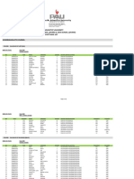 Pacific Adventist University 2021 New Intakes (School Leavers & Non School Leavers) Acceptance List