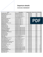 Departure Details 24042019