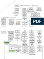 pdf pathway cedera kepala