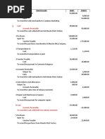 Cash Accounts Receivable: Date Particulars Debit Credit