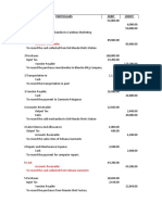 Cash Accounts Receivable: Date Particulars Debit Credit