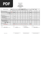 SBFP With Cycle Menu 2020-2021