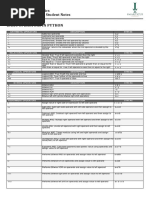 Python Programming Student Notes