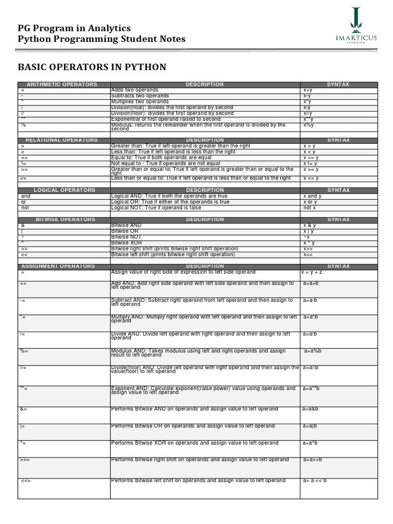 Python Programming Student Notes | PDF | Boolean Data Type | Database Index