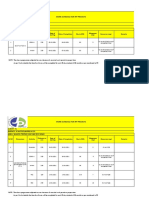 Work Schedule For IPP Jobs On Dated 31.12.2020