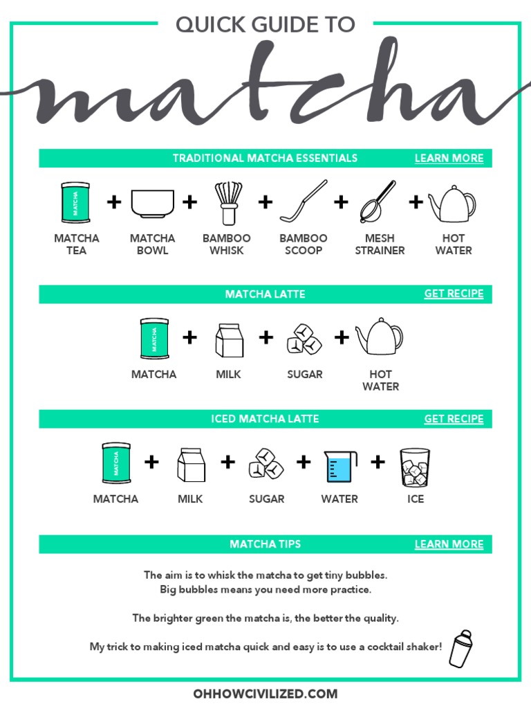 How To Matcha PDF | PDF | Wellness