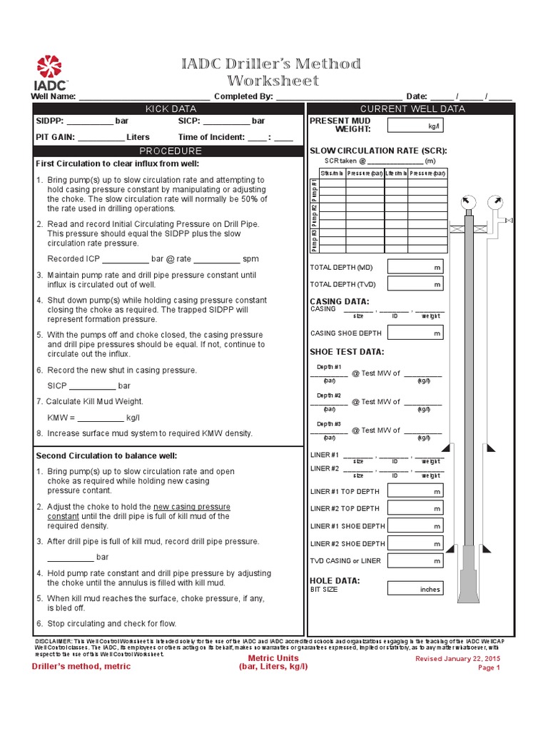 Lampiran 2 Dillers Method Kill Sheet IADC | PDF | Casing (Borehole ...