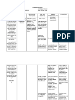 Nursing Care Plan: Rationale