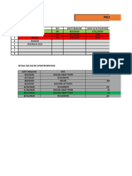 PROJET U900 EQUIPE KONE