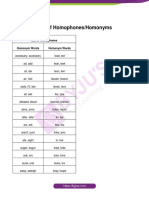 List of Homophones