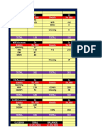 Opening 18 Creditors 100 WIP 110 MOH 2 Closing 6