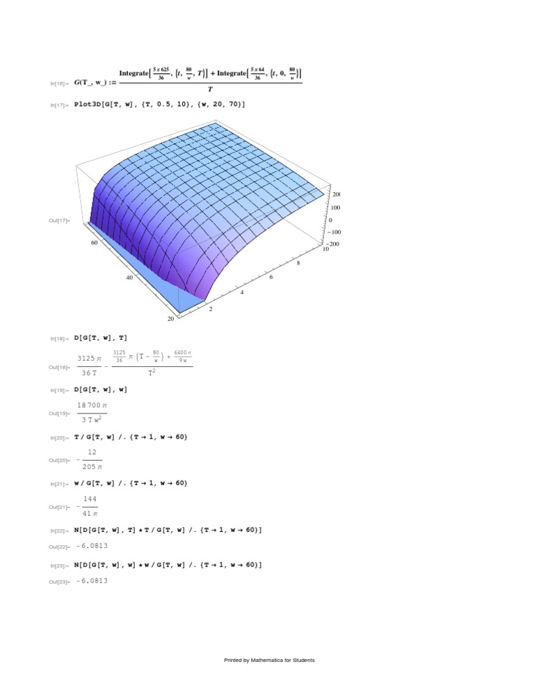 Model 1 | PDF