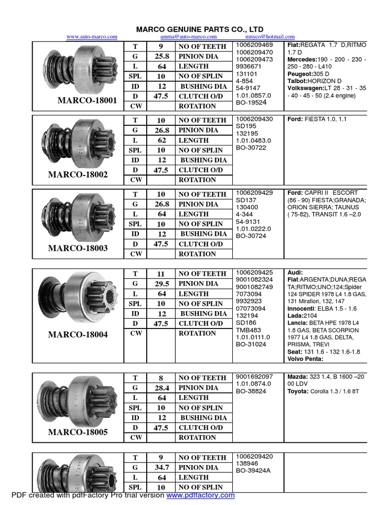 MARCO18001 Marco Genuine Parts Co., LTD PDF Volkswagen Chrysler