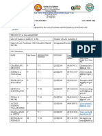 Form 1: Lac Profile: Name of Teacher: Alexis Joanne Villaflores