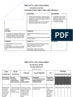 Pelan-Strategik-Bola sepak.doc